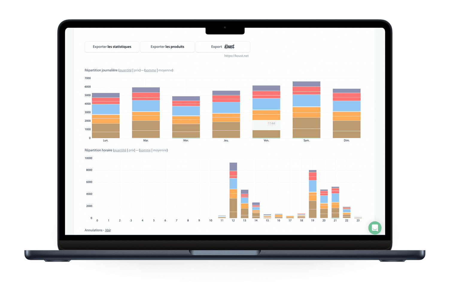 logiciel avec data